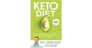 Vegetarian Indian Keto Diet Plan for a Week